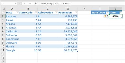 8 Most Common Vlookup Errors Tutorialsforexcel