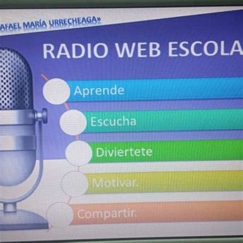 Stream Invitacion Radio Web Escolar Mp By Reinaldo Listen Online For