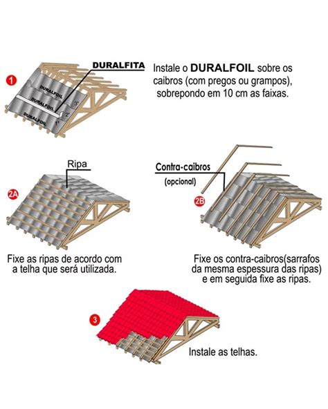 Duralfoil Extra Faces M M X M