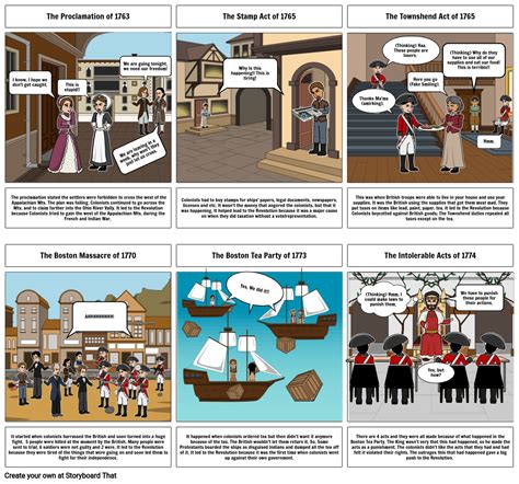 Causes Of The American Revolution Storyboard Por A Fa