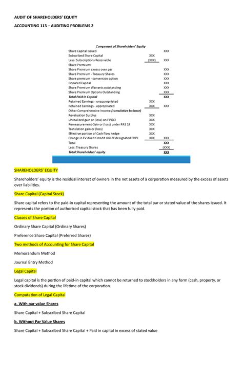 Audit OF Shareholders 1 AUDIT OF SHAREHOLDERS EQUITY ACCOUNTING 113