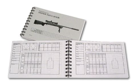 Sniper Central Sniper Central Logbook