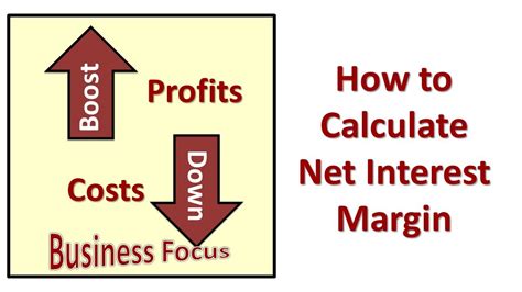 How To Calculate Net Interest Margin Youtube