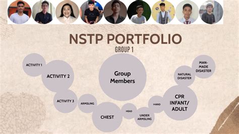 Nstp Portfolio By Aubrey Balang On Prezi