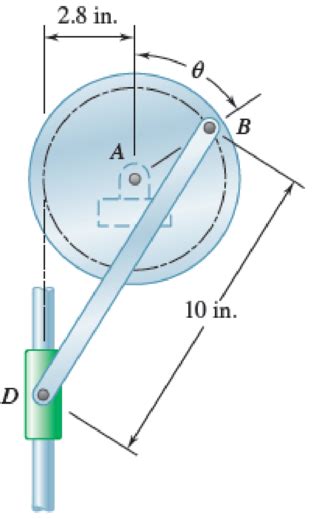 Knowing That The Disk Has A Constant Angular Velocity Of 15 Rads