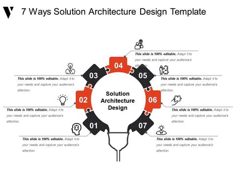 Solution Architecture Design Document Template Design Talk