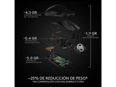 Mouse Gaming Logitech Pro X Superlight Inalambrico Lightspeed Hero K