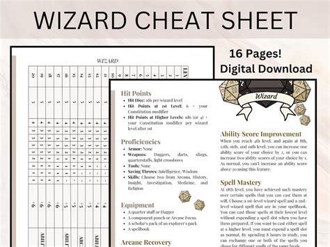 Wizard Cheat Sheet Wizard Quick Reference Guide Dnd Cheat Sheet Wizard