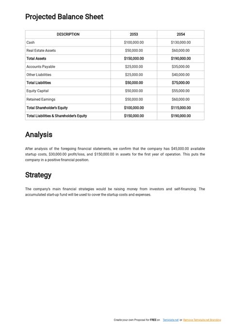 Startup Business Plan Financial Template [Free PDF] | Template.net