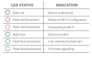 XTU J9 1080P Wireless Battery-Powered Doorbell Camera User Manual - Manuals Clip