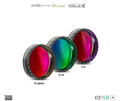 𝗧𝗦 𝗜𝘁𝗮𝗹𝗶𝗮 𝗔𝘀𝘁𝗿𝗼𝗻𝗼𝗺𝘆 Set Filtri 6 5nm f 2 Highspeed 31 8mm Baader