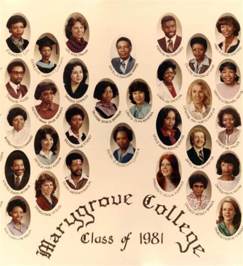 Marygrove College Alumni Association Marygrove Conservancy