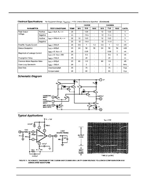 Ca3080 Datasheet44 Pages Rochester 2mhz Operational Transcondictance Amplifier Ota Slew Rate