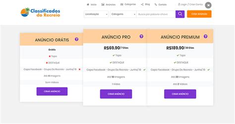 Classificados O Que É - Criação de Sites de Classificados Online - Como fazer um Portal de ...