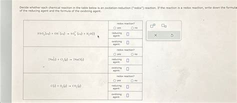 Solved Decide Whether Each Chemical Reaction In The Table Chegg