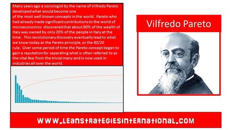 Vilfredo Pareto Revolutionized The Way Priorities Are Developed By