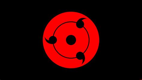 mangekyou sharingan eye wallpaper