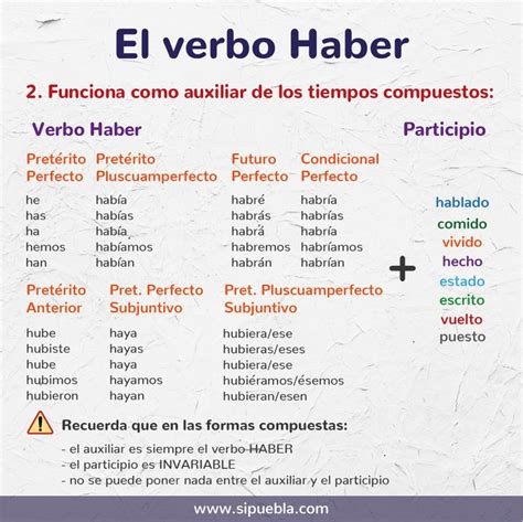 El Verbo Haber Palabras De Ortograf A Verbo Haber Tecnicas De