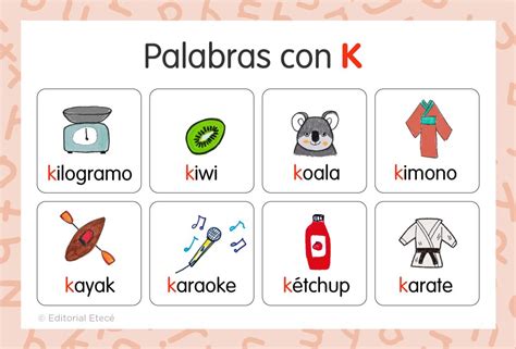 Palabras Con K Con Im Genes Lenguaje