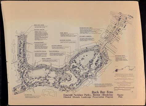 Celebrating Frederick Law Olmsted Leventhal Map Education Center At