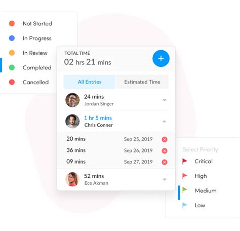 Task Management Software Ntask