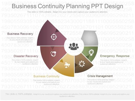 Business Continuity Planning Ppt Design