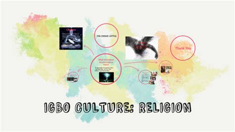 IGBO CULTURE: RELIGION by Suan Sonna on Prezi