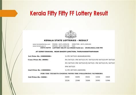 28 8 2022 Kerala Fifty Fifty Lottery Result FF 14 Draw Winner List 50