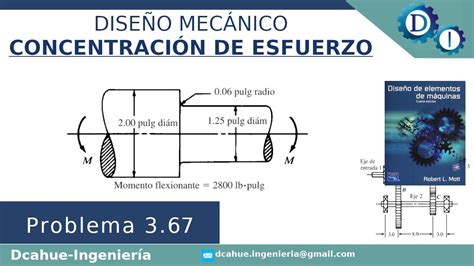 CONCENTRACIÓN DE ESFUERZOS DISEÑO MECÁNICO ROBERT L MOTT