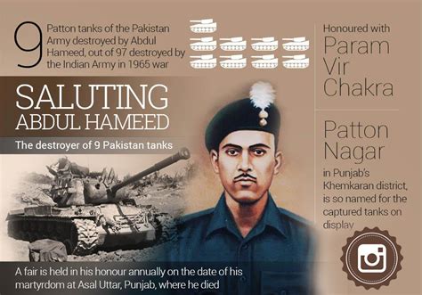 Bravest Of Brave Indian Soldier Abdul Hamid Pvc Param Vir Chakra Stories