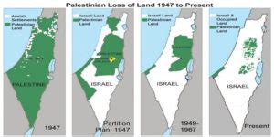 Sejarah Panjang Konflik Palestina – Israel