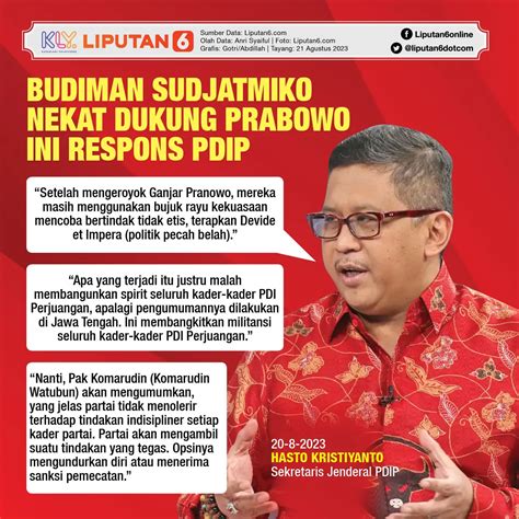 Pdip Resmi Pecat Budiman Sudjatmiko Buntut Deklarasi Dukung Prabowo