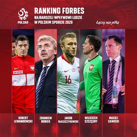 Robert Lewandowski Na Czele Rankingu Najbardziej Wp Ywowych Ludzi W