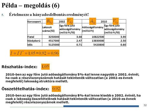 Heterog N Sokas G Standardiz L S Gyakorlat Ppt Let Lteni