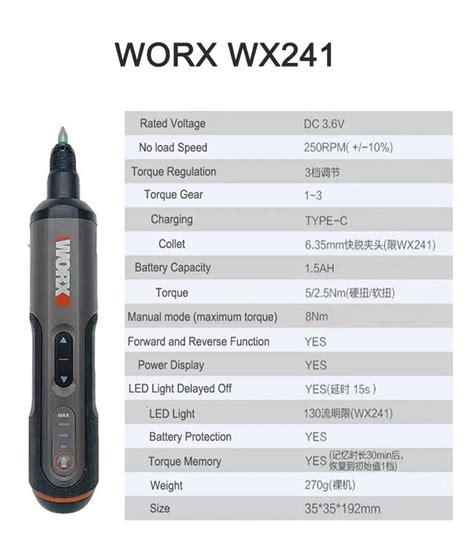 Mi Precision Screwdriver Kit Youpin Worx V Electrical Screwdriver Set