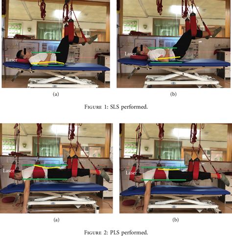 Table 1 From Effects Of Different Sling Settings On Electromyographic