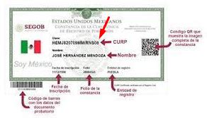 Qu Es El D Gito Verificador De La Curp