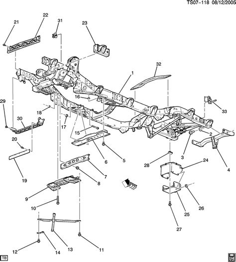 Visualizing The Inner Workings Of A Chevy Trailblazer S