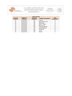 CLASIFICACIÓN DE LOS MUNICIPIOS POR ÁREA GEOGRÁFICA clasificaci 211 n