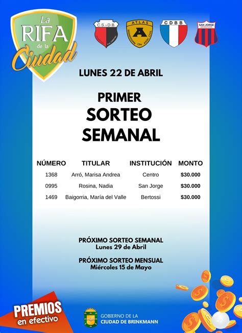 Se Realizp Primer Sorteo Semanal De La Rifa De La Ciudad La Radio 102 9