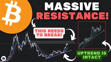 Bitcoin BTC 48k Breakout Incoming BTC Needs To Do This First