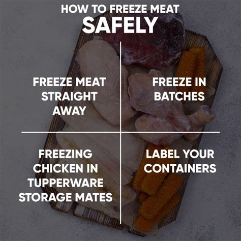 How To Freeze Meat Safely • Best Mama Kitchen