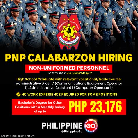 52 Nup Vacancies Available At Pnp Calabarzon Apply Now Philippine Go