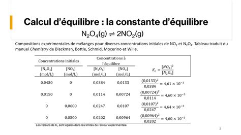 Expression De La Constante Déquilibre Youtube