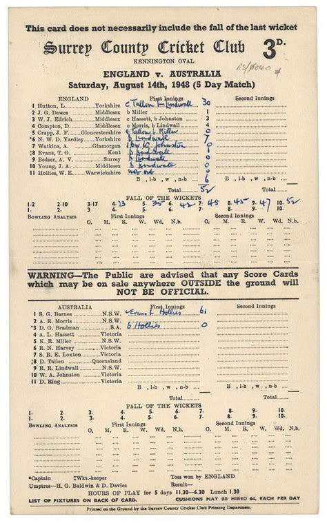 Don Bradman's Last Test Match Scorecard at Kennington Oval - Sporting ...