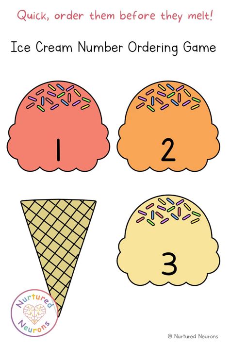 Ice Cream Number Ordering Game 1 10 Summer Math Game Nurtured Neurons