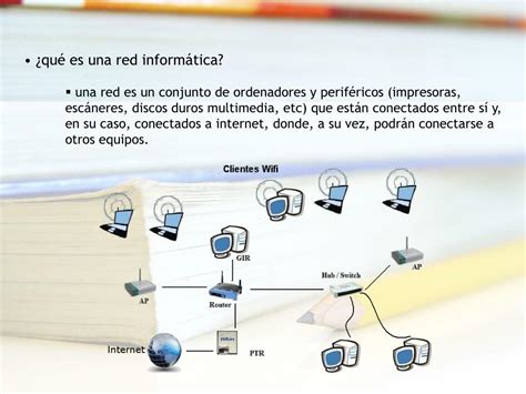 Ppt Introducción A Las Redes Informáticas Powerpoint Presentation