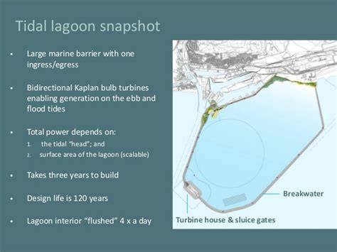 Tidal Lagoon Power Presentation To Ccc