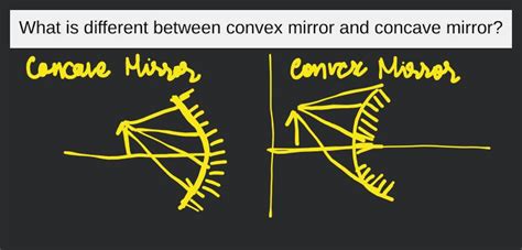 What Is Different Between Convex Mirror And Concave Mirror Filo