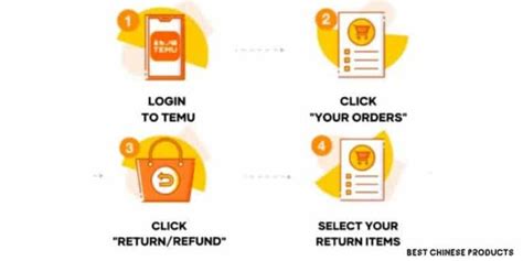 Does Temu Permit Refunds 2024 A Comprehensive Guide To Temus Return